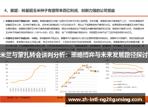 米兰与蒙扎转会谈判分析：策略博弈与未来发展路径探讨
