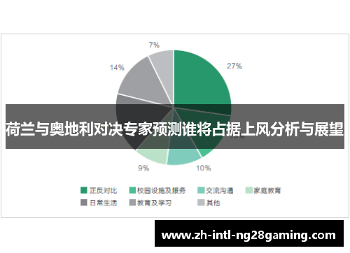 荷兰与奥地利对决专家预测谁将占据上风分析与展望