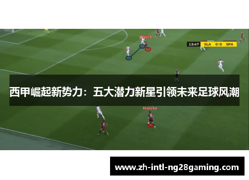 西甲崛起新势力：五大潜力新星引领未来足球风潮
