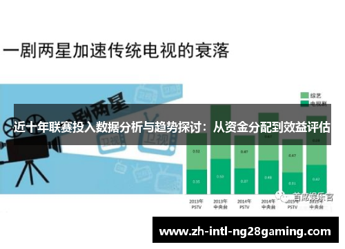近十年联赛投入数据分析与趋势探讨:从资金分配到效益评估 近十年联赛投入数据分析与趋势探讨:从资金分配到效益评估