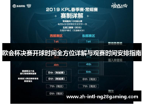 欧会杯决赛开球时间全方位详解与观赛时间安排指南