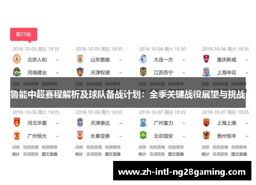 鲁能中超赛程解析及球队备战计划:全季关键战役展望与挑战 鲁能中超赛程解析及球队备战计划:全季关键战役展望与挑战