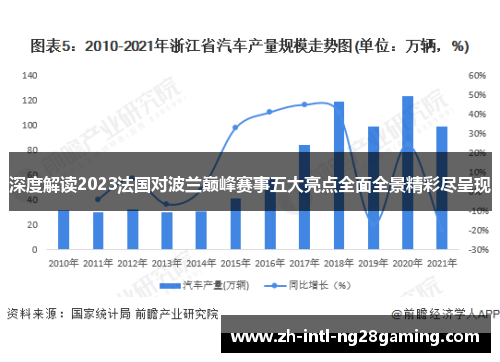 深度解读2023法国对波兰巅峰赛事五大亮点全面全景精彩尽呈现 深度解读2023法国对波兰巅峰赛事五大亮点全面全景精彩尽呈现