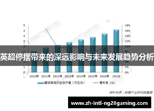 英超停摆带来的深远影响与未来发展趋势分析