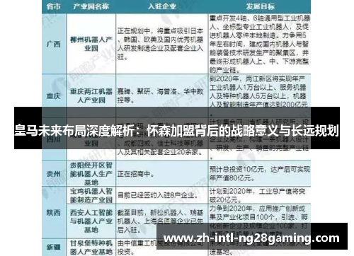 皇马未来布局深度解析：怀森加盟背后的战略意义与长远规划