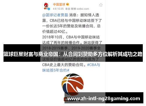 篮球巨星财富与商业帝国：从合同到赞助多方位解析其成功之路