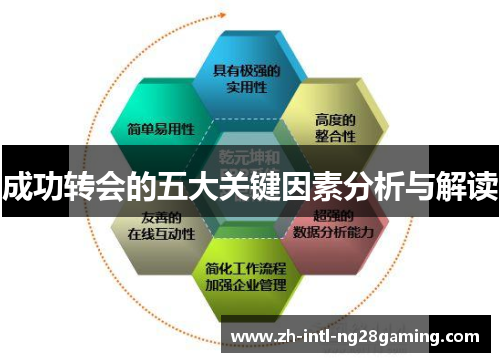 成功转会的五大关键因素分析与解读