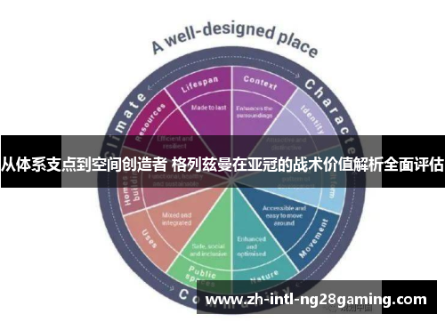 从体系支点到空间创造者 格列兹曼在亚冠的战术价值解析全面评估