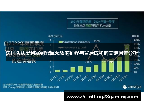 法国队从奥利塞到冠军荣耀的征程与背后成功的关键因素分析